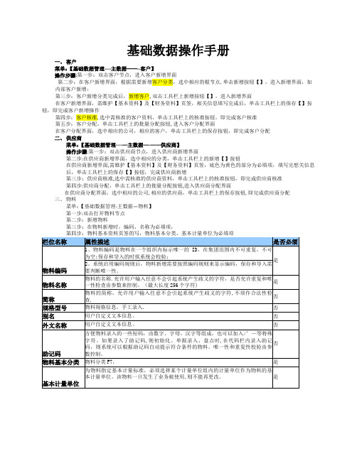 供应链基础数据操作手册