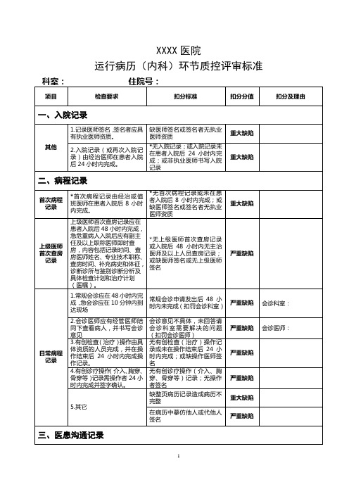 运行病历(内科)环节质控评审标准