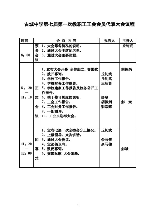 次会议议程