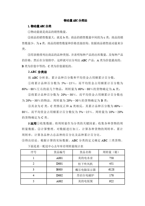 物动量ABC分类法