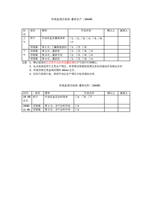 在线监测点检表