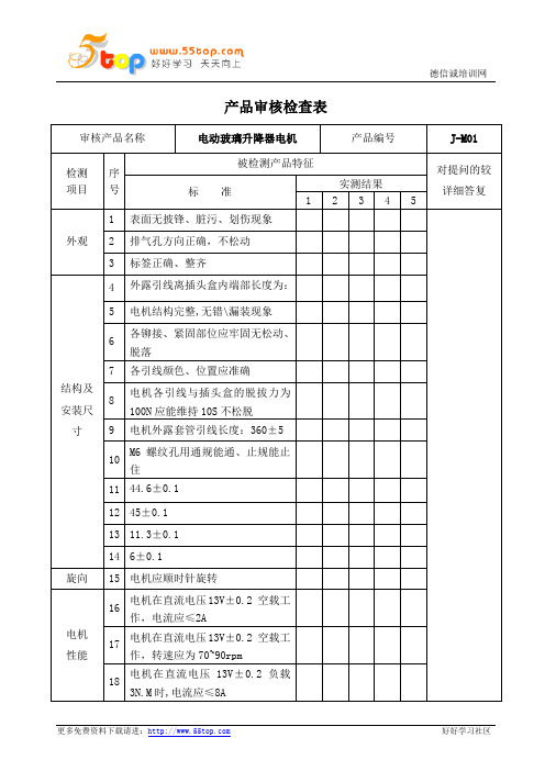 产品审核检查表