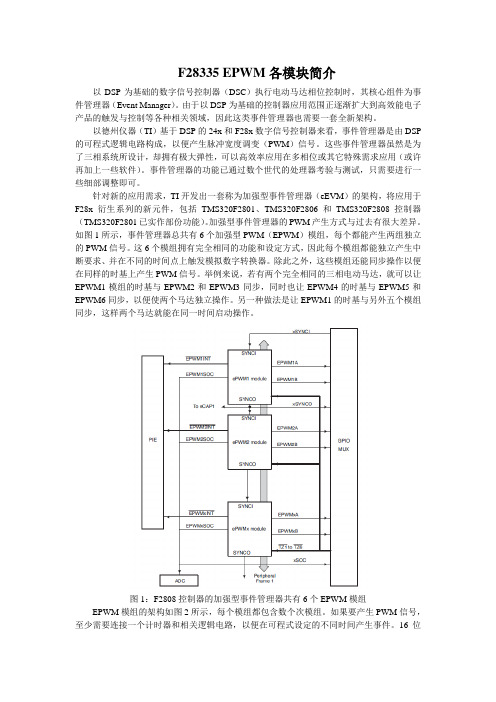 F28335 EPWM各模块简介