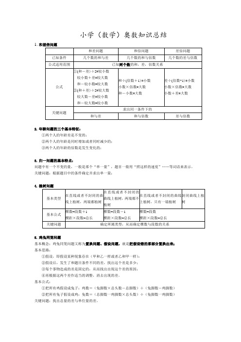 小学奥数知识总结