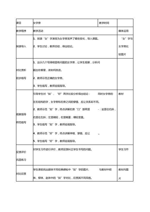 小学五年级上册《书法练习指导》教案