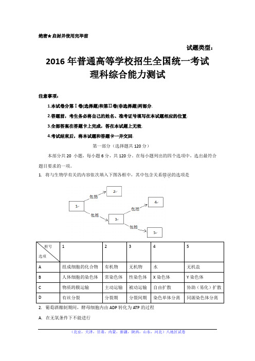 2016年高考真题——理科综合(北京卷) Word版含答案