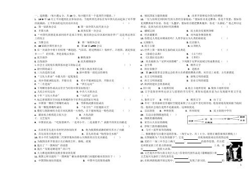 八年级历史下学期期末考试题(无答案)北师大版