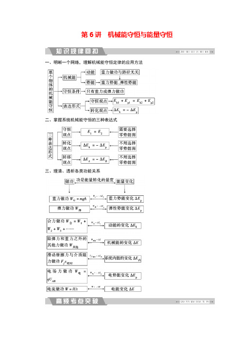 2020版高考物理二轮复习试题：第6讲 机械能守恒与能量守恒(含答案)