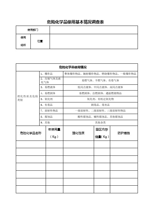 危险化学品使用基本情况调查表