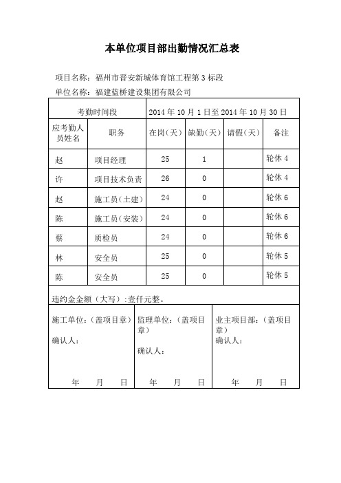 项目部出勤情况汇总表