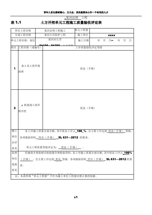 土方开挖单元工程施工质量验收评定表