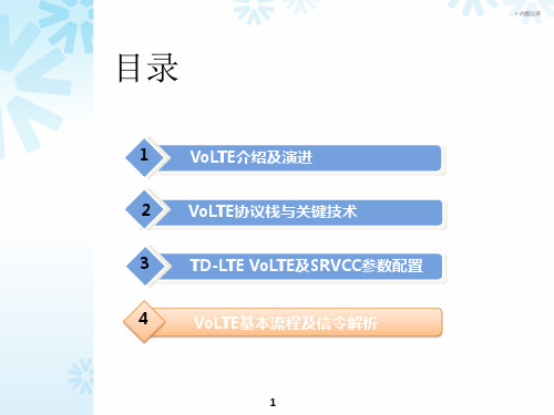 (4G学习)VoLTE基本信令流程解析