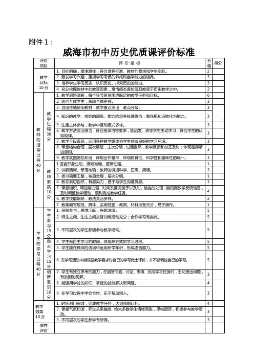 威海市初中历史优质课评价标准