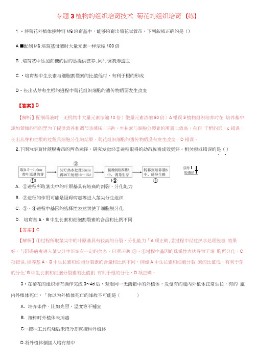 2016_2017学年高中生物专题3植物的组织培育技术3_1菊花的组织培育练提升版含解析新人教版选修