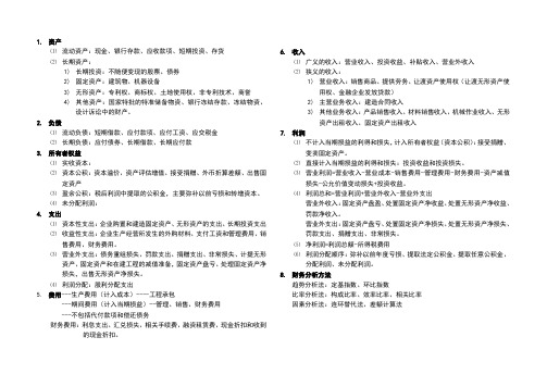 工程经济财务分析重点