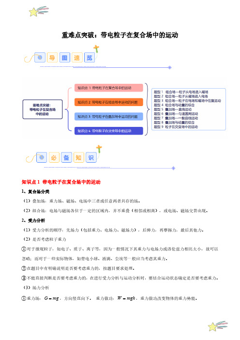 带电粒子在复合场中的运动(9大题型)(学生版) 25学年高二物理同步题型分类讲与练(人教版选修二)