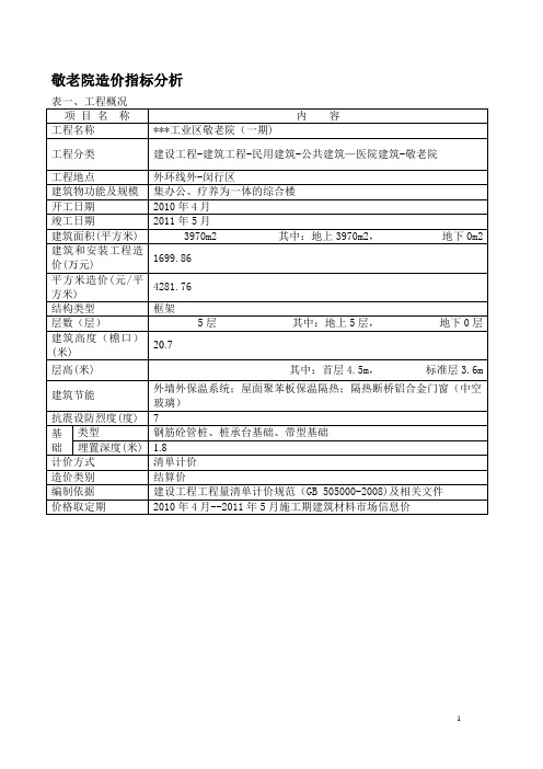 敬老院造价指标分析