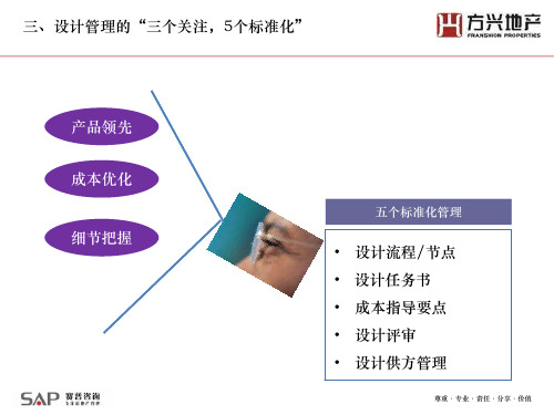 设计管理五个标准化