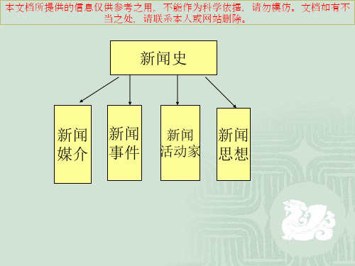 中国近代报刊的产生和初步发展专业知识讲座