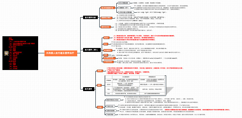 外科学外科病人的代谢及营养治疗