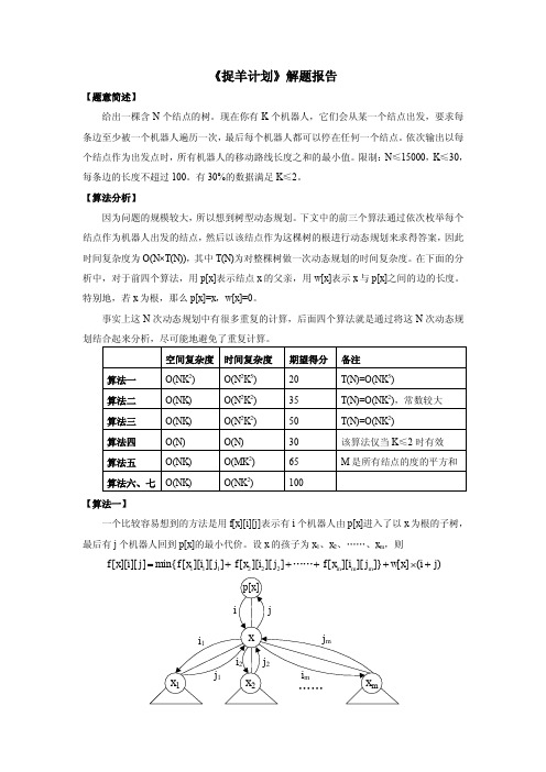 吕伟聪-捉羊计划