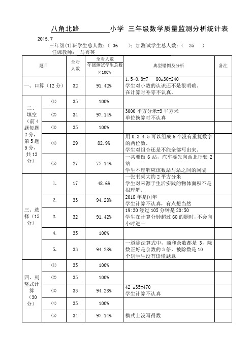 三年级(1)班数学期末质量分析量表2015.7