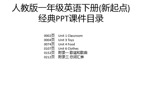 人教版一年级英语下册(新起点)经典PPT课件