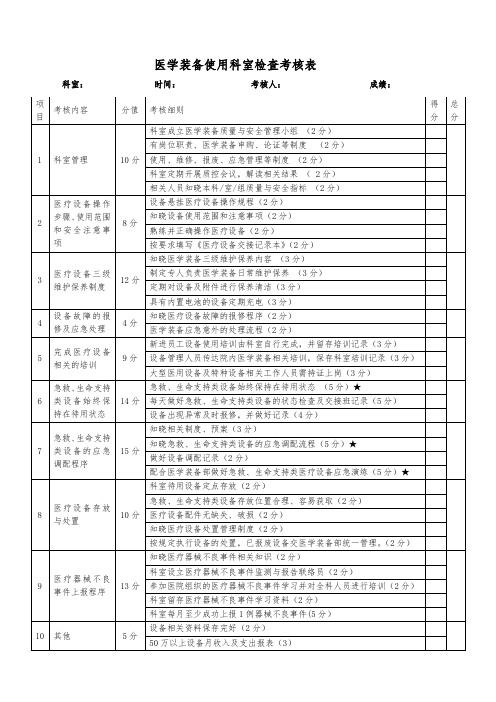 医学装备考核表