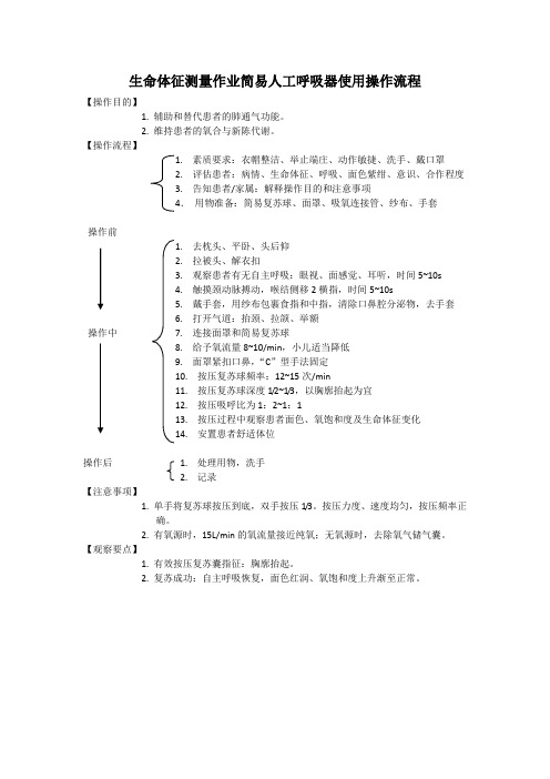 生命体征测量作业简易人工呼吸器使用操作流程