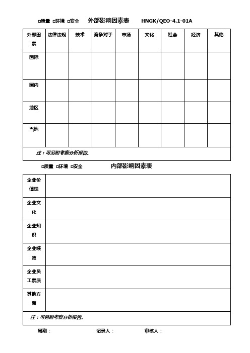 风险和机遇识别评价控制表格