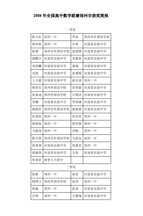 2008年全国高中数学联赛郑州市获奖简报 (3)