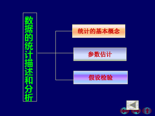 数学建模数理统计总结