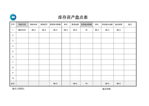 行政办公用品管理系统