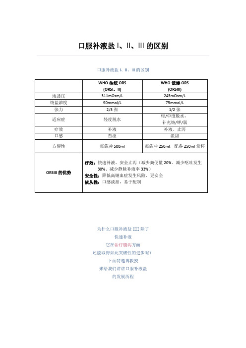 口服补液盐I、II、III的区别