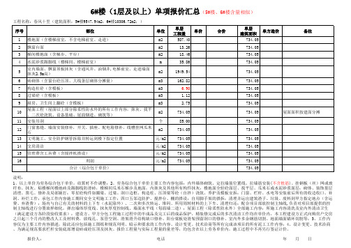 7栋楼泥工班组报价表 (10万平米地产)