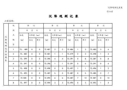 沉降观测记录表