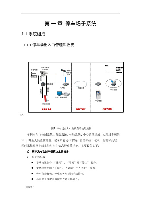 停车场道闸系统