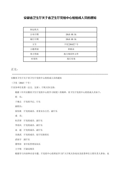 安徽省卫生厅关于省卫生厅党组中心组组成人员的通知-卫党[2013]7号