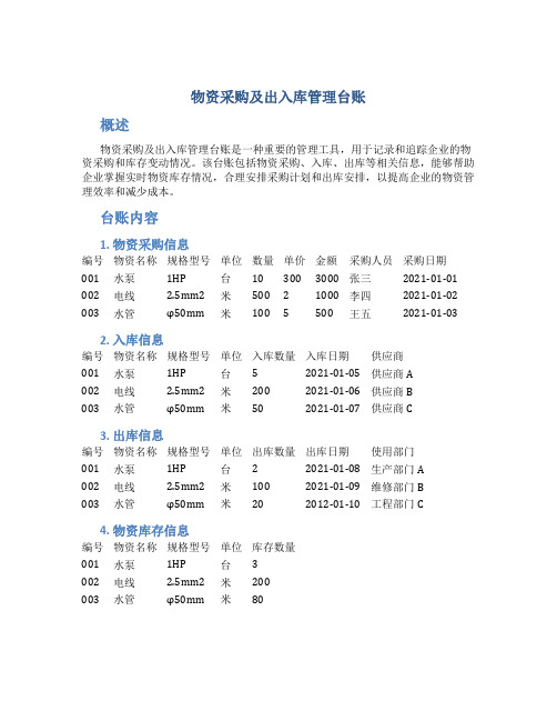 物资采购及出入库管理台账