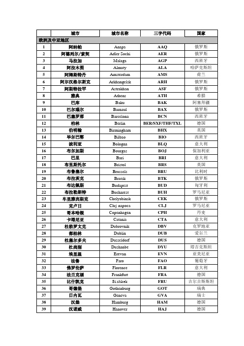 国际城市航空三字代码索