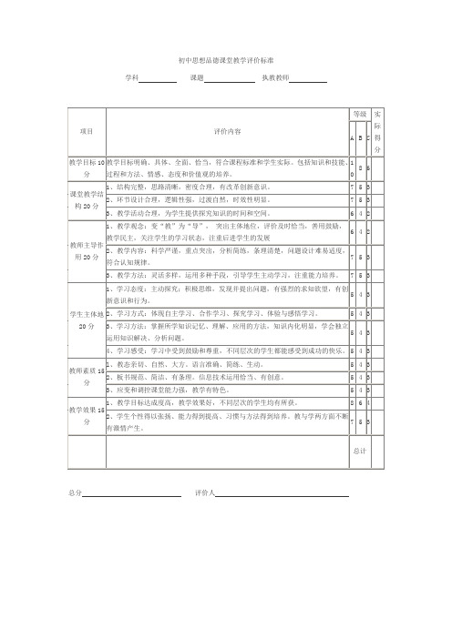 初中思想品德课堂教学评价标准