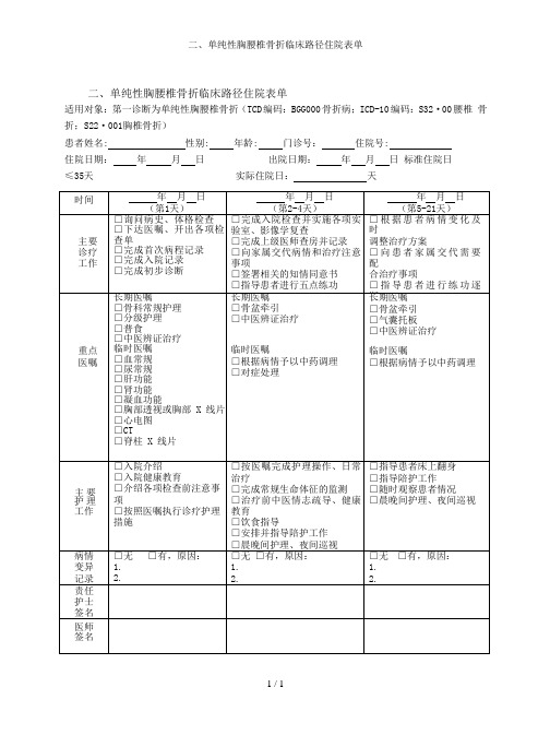 二、单纯性胸腰椎骨折临床路径住院表单