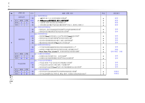 QSA_审核表 1.0