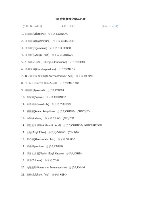 28种易制毒品名录