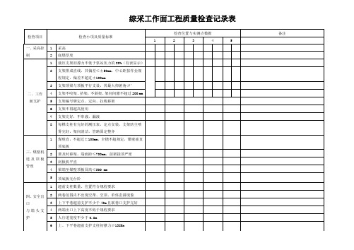 综采工作面工程质量现场检查表