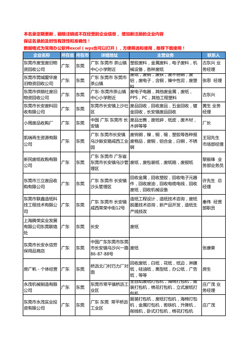 2020新版广东省东莞废纸工商企业公司名录名单黄页大全229家