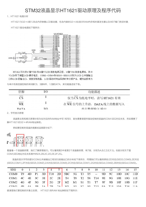 STM32液晶显示HT1621驱动原理及程序代码