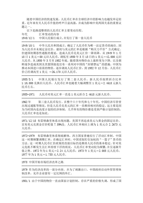 人民币汇率的前世今生