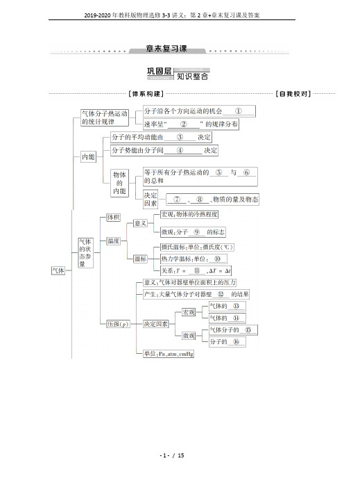 2019-2020年教科版物理选修3-3讲义：第2章+章末复习课及答案