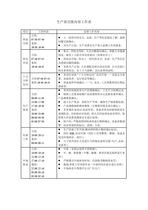 生产部交接班工作表